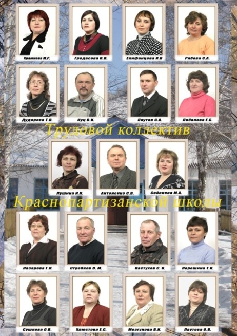 Доска почёта