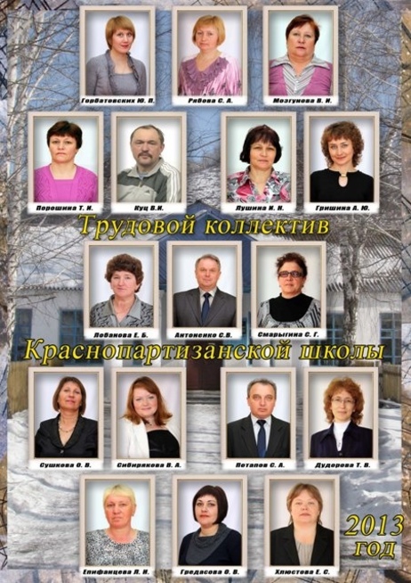 Доска почёта