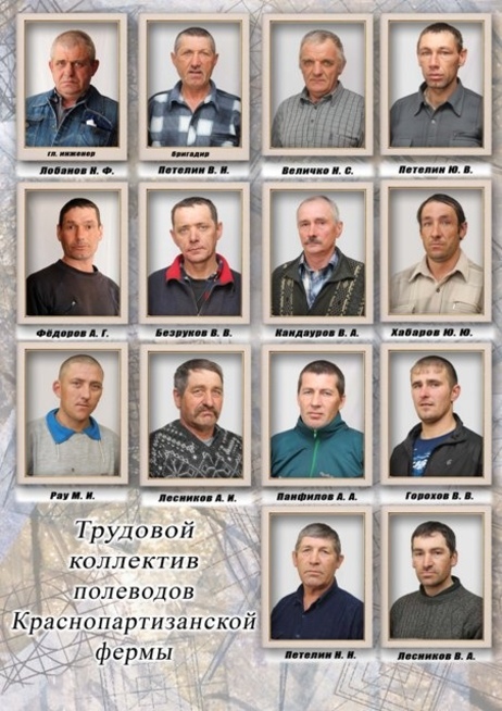 Доска почёта