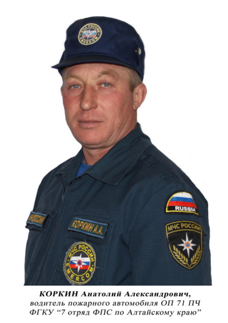 Доска почёта