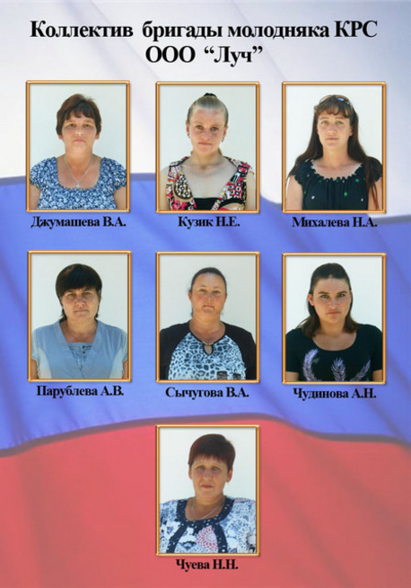 Доска почёта