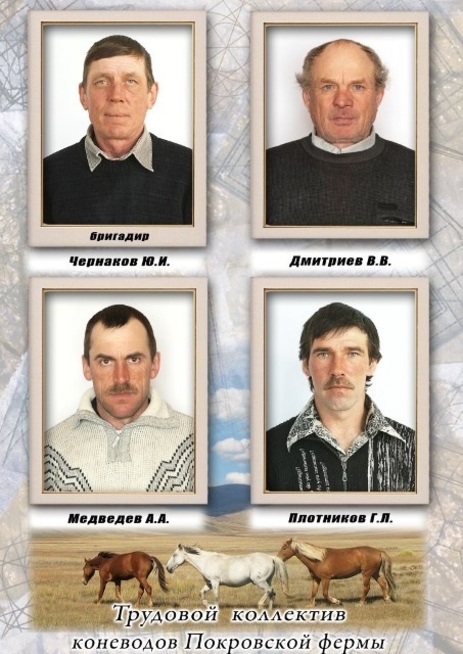 Доска почёта