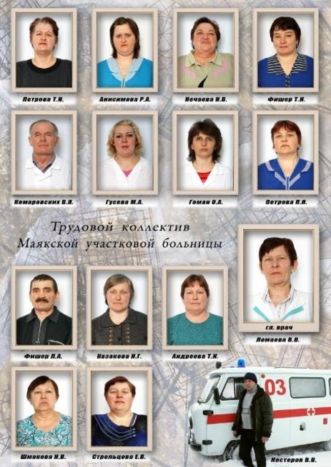 Доска почёта