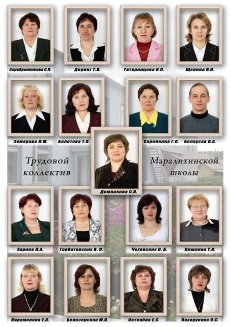 Доска почёта
