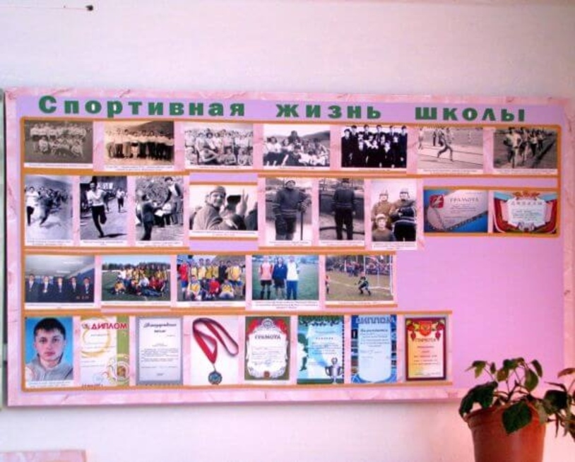 Музеи, памятники природы и истории