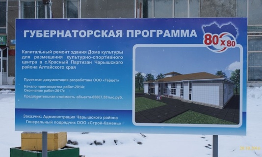 Реализация программы «80х80» в Чарышском районе (по сост. на 20.10.2016)
